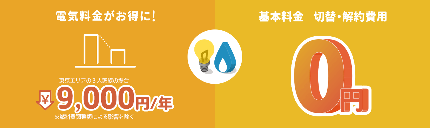 電気料金がお得に！基本料金　切替・解約費用0円